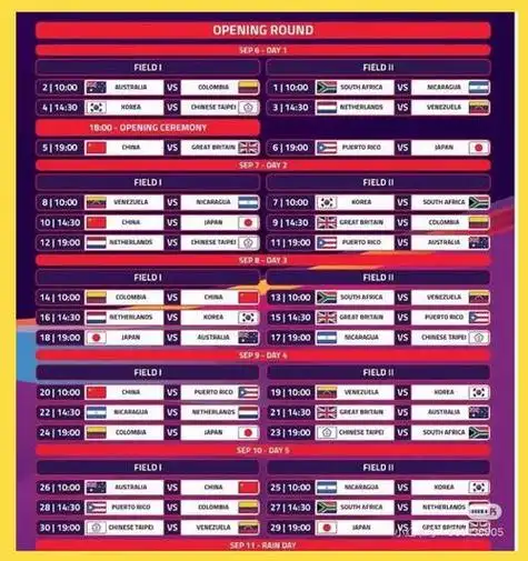 袋鼠军团脱胎换骨！澳大利亚近4场世界杯赢3场，胜场数竟超越前17场总和