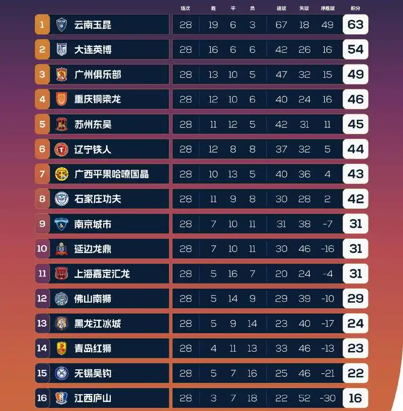 NBA近三季让球盘口玄机：强队翻车已非偶然