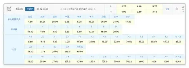 卫冕冠军NBA新赛季首秀遇硬仗：数据解析能否啃下“北非之狐”