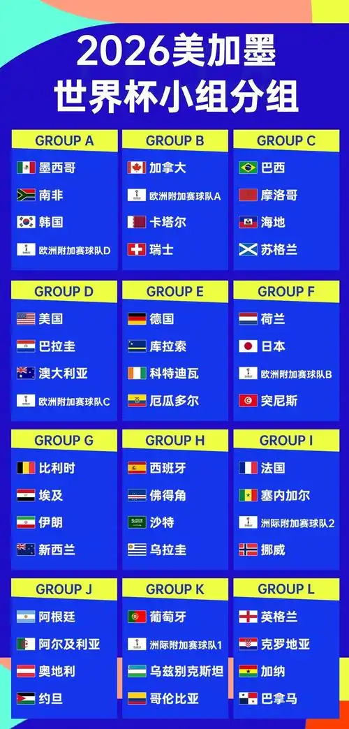 西部卡位战白热化：湖人锁定前六 勇士下轮赢球即可直通季后赛