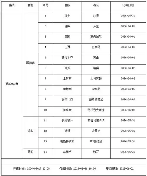 欧冠决赛引爆足彩狂潮 乒乓球世锦赛激战正酣