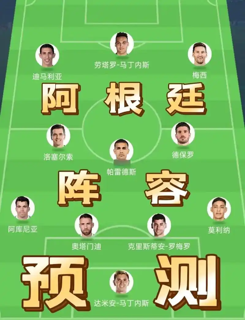 世界杯首轮前锋数据榜揭晓：谁是小组赛最强火力点？